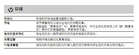 【說明書】索尼（SONY)KLV-42EX455液晶電視2