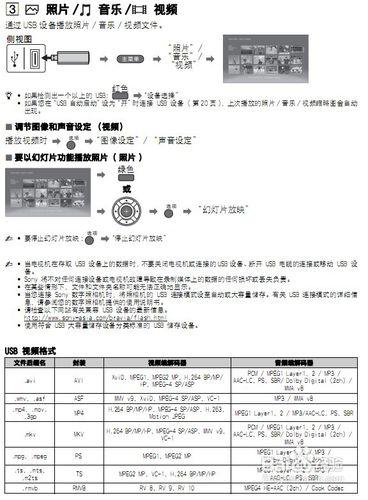 【說明書】索尼KLV-32EX330液晶電視說明書2