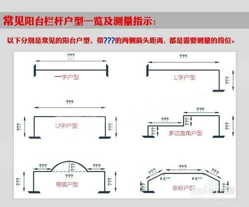 詳解鋅鋼陽臺欄杆尺寸測量方法與步驟