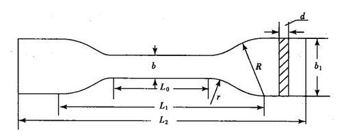 電子拉力試驗機的具體使用方法和測試引數