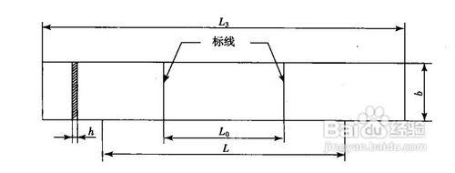 電子拉力試驗機的具體使用方法和測試引數