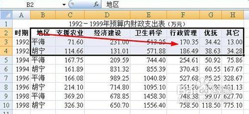 excel怎樣建立圖表模板