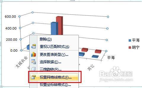 excel怎樣建立圖表模板