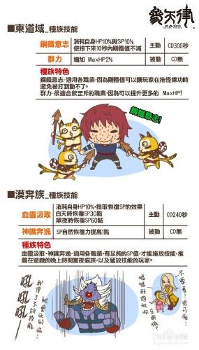 參天律商城時裝&amp;周邊商品&amp;武器附加技能&amp;攻略20