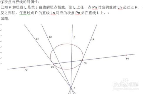 多樣解決圓錐曲線，成就大神不是夢！吼吼