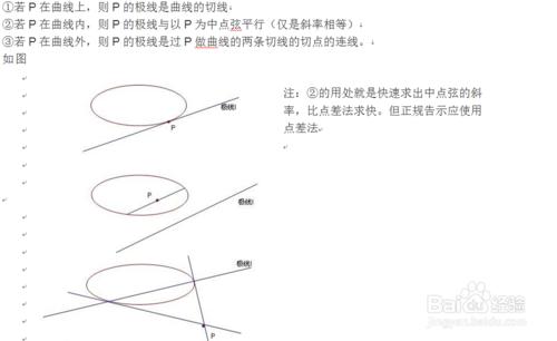 多樣解決圓錐曲線，成就大神不是夢！吼吼