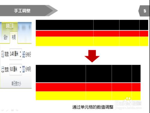 PPT製作教程：[28]PPT表格行高調整