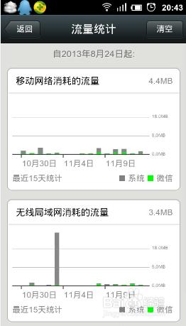 如何檢視微信使用的流量
