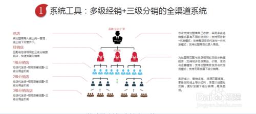 怎樣寫公文材料