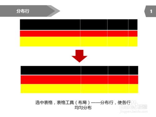 PPT製作教程：[28]PPT表格行高調整