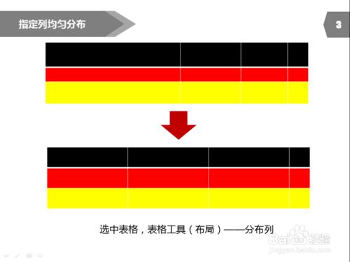 PPT製作教程：[28]PPT表格行高調整