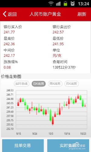 如何用工行手機銀行交易貴金屬？