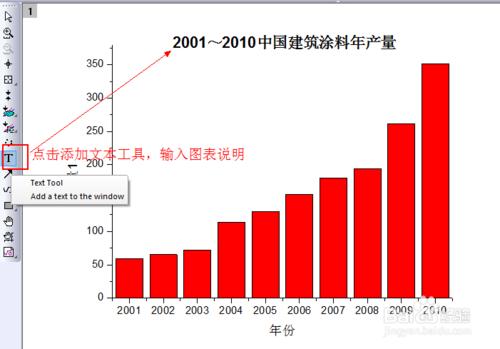 Origin使用：[20]條形圖+線型圖