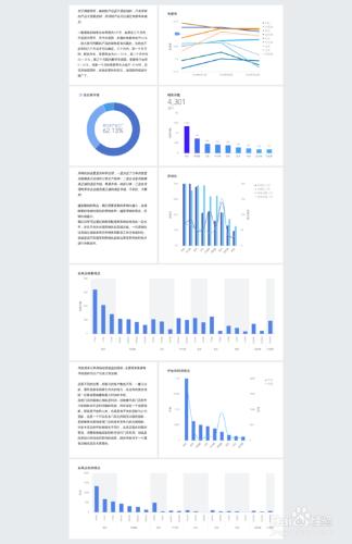 服裝銷售資料分析需要重點關注的核心指標！