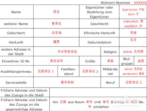 如何翻譯證件之戶口本德語翻譯模板