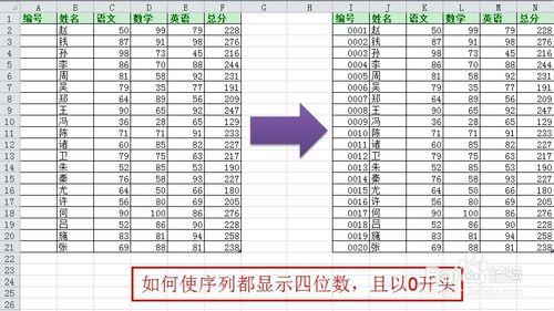 Excel基礎應用：[29]如何使數值的開頭為0？