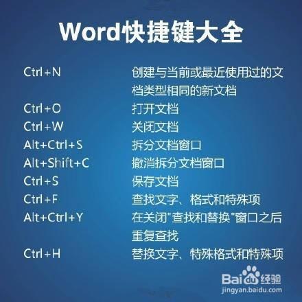 Word 快捷鍵使用方法