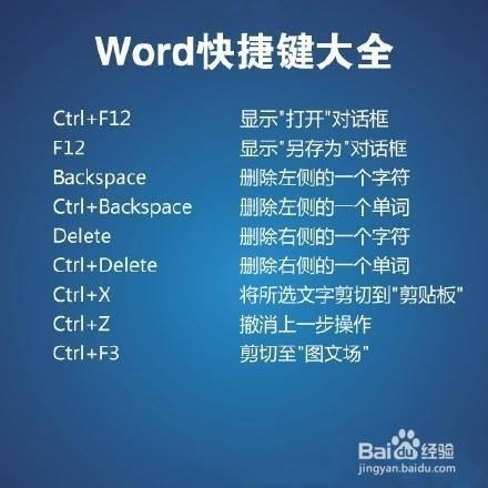 Word 快捷鍵使用方法