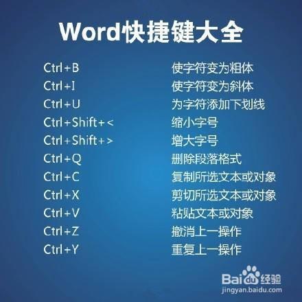 Word 快捷鍵使用方法