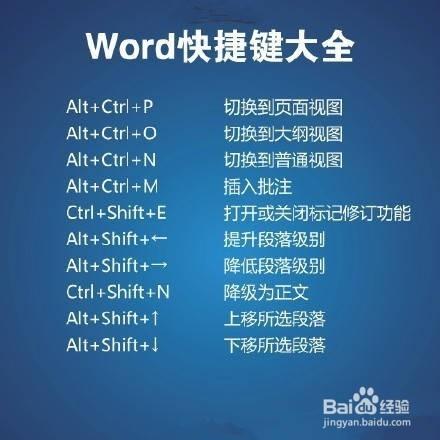 Word 快捷鍵使用方法