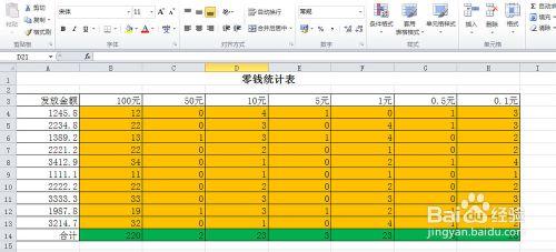 零錢統計表的製作