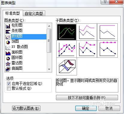 Excel實用教程：[2]製作柱線組合圖