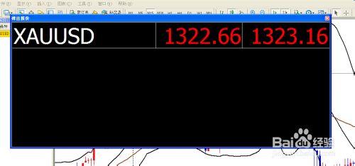 如何設定MT4(MetaTrader4)價位警報及彈出報價