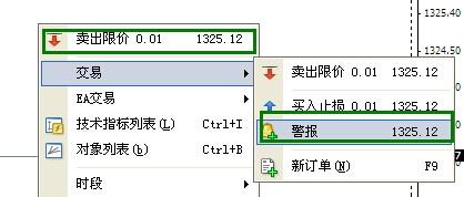 如何設定MT4(MetaTrader4)價位警報及彈出報價