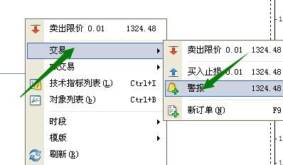 如何設定MT4(MetaTrader4)價位警報及彈出報價