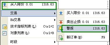 如何設定MT4(MetaTrader4)價位警報及彈出報價