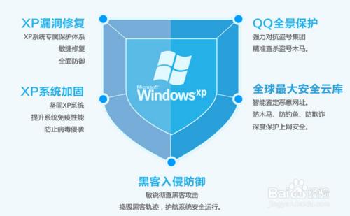 XP系統安全嗎？怎麼加強防護
