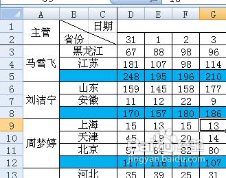 怎樣在excel2007中製作多斜線表頭