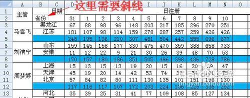 怎樣在excel2007中製作多斜線表頭