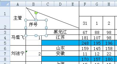 怎樣在excel2007中製作多斜線表頭