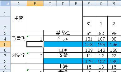 怎樣在excel2007中製作多斜線表頭