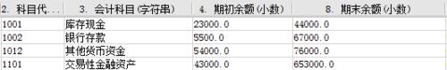 bi報表系統中如何設定多個單元格繫結一個欄位