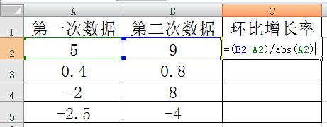 環比增長率怎麼算