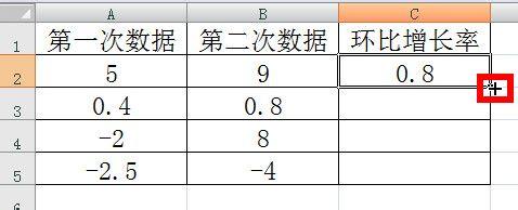 環比增長率怎麼算