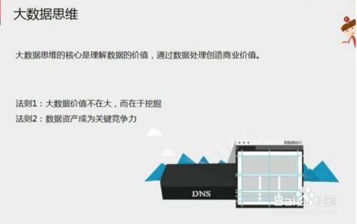 什麼是網際網路營銷思維？(上海微動力)