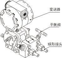 差壓變送器原理