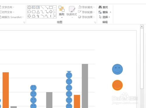 PPT小白如何繪製個性化真性圖表？