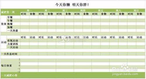 如何使自己的體重健康的下降