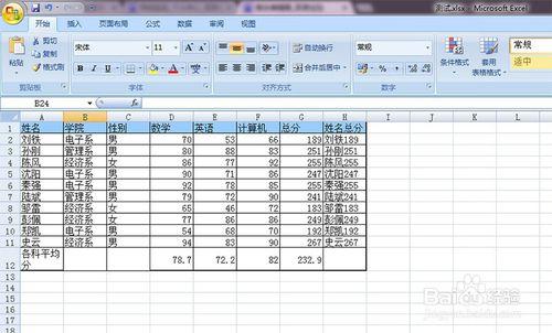 怎樣將Excel兩個單元格的內容合併到一個單元格