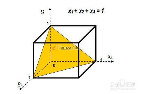 如何提高中學數學成績