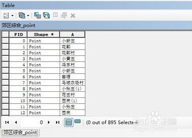 ArcGIS怎麼修改屬性表字段名稱