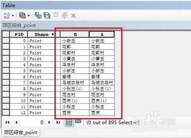 ArcGIS怎麼修改屬性表字段名稱