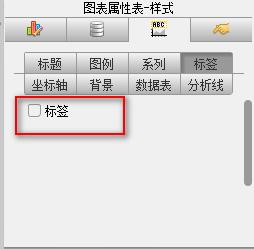 FineReport表格軟體教程：[9]定義圖表資料