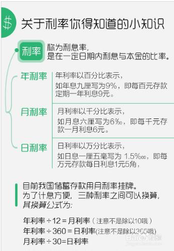 長這麼大，你真的會存錢嗎，一定會長知識！