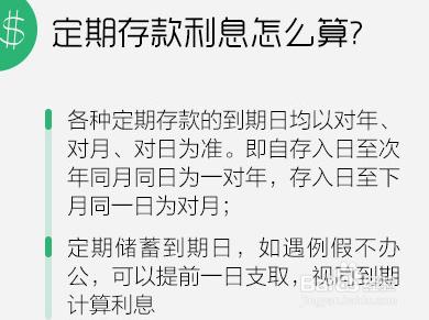 長這麼大，你真的會存錢嗎，一定會長知識！