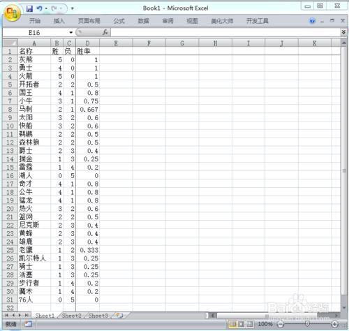 excel中如何對姓名等資訊按字母或筆畫排列